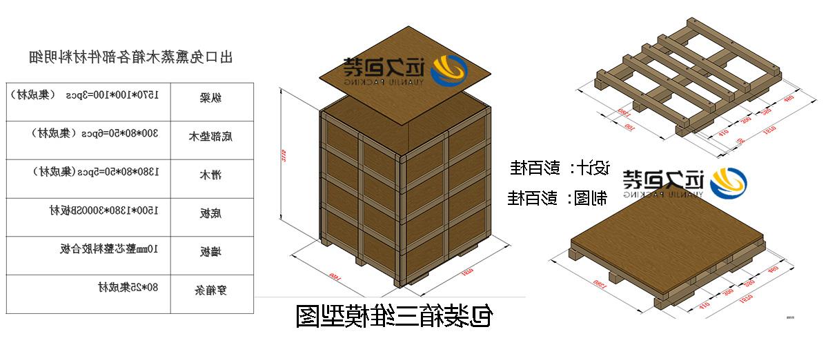 <a href='http://x1tv.jingchenglaw.com'>买球平台</a>的设计需要考虑流通环境和经济性